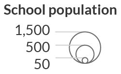 Dots sized by school population