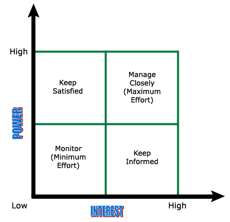Transition from Jail to Community | Module 3: Section 3